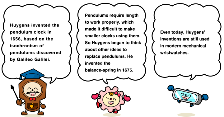 Huygens invented the pendulum clock in 1656, based on the isochronism of pendulums discovered by Galileo Galilei. Pendulums require length to work properly, which made it difficult to make smaller clocks using them. So Huygens began to think about other ideas to replace pendulums. He invented the balance-spring in 1675. Even today, Huygens’ inventions are still used in modern mechanical wristwatches.