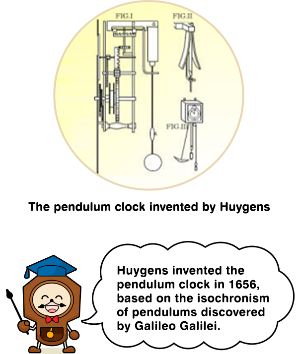 The pendulum clock invented by Huygens Huygens invented the pendulum clock in 1656, based on the isochronism of pendulums discovered by Galileo Galilei.