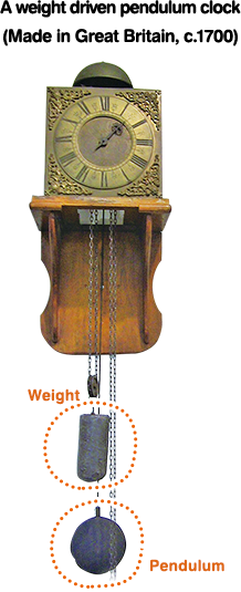 A weight driven pendulum clock(Made in Great Britain, c.1700)