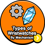 Types of Wristwatches By Mechanism