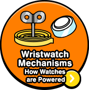 Wristwatch Mechanisms How Watches are Powered