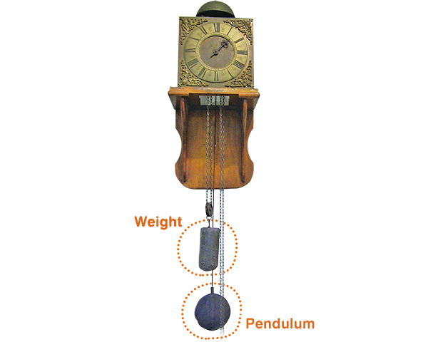 Pendulum Clocks, History of Timepieces