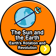 The Sun and the Earth　Earth’s Rotation and Revolution