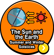 The Sun and the Earth　Summer and Winter Solstices