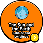 The Sun and the Earth　Latitude and Longitude