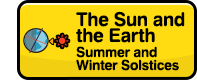 The Sun and the Earth:Summer and Winter Solstices
