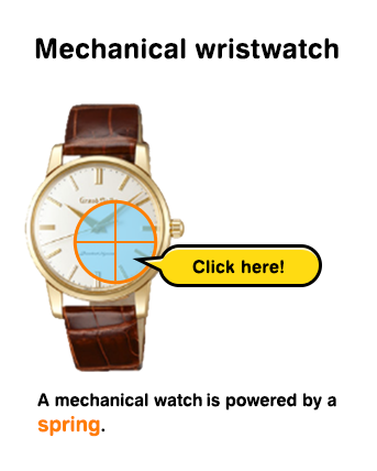 Mechanical wristwatch A mechanical watch is powered by a spring.