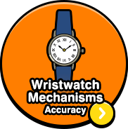 Wristwatch Mechanisms Accuracy