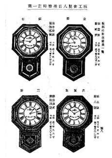 A catalog of clocks that shows different times (“K. Hattori & Co., Ltd. Sales and Marketing List,” September 16, 1902)