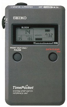 Seiko’s TimePocket (in 1997)