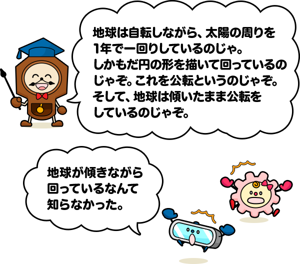 地球と太陽 太陽と地球 自転と公転 | 日時計のお話 |セイコーキッズ