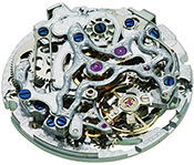 機械式時計の複雑なムーブメント